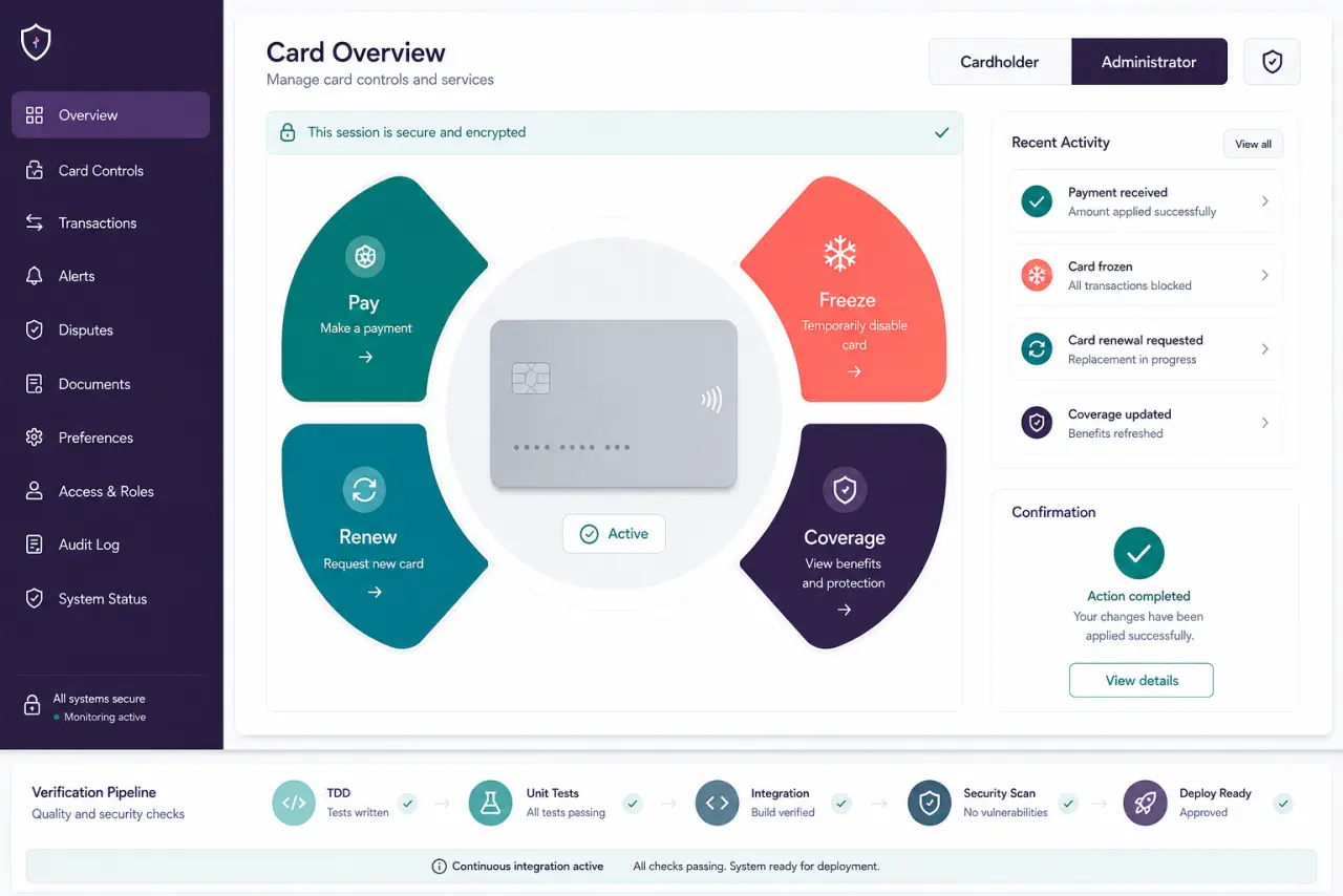 Illustrative secure card-servicing interface with pay, freeze, renew, and coverage actions plus TDD and continuous-integration verification states.